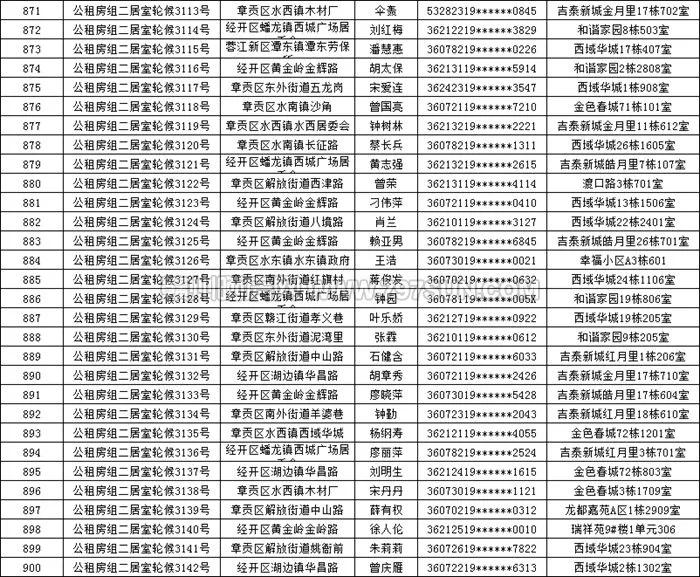 濟(jì)南隔墻板 第260頁