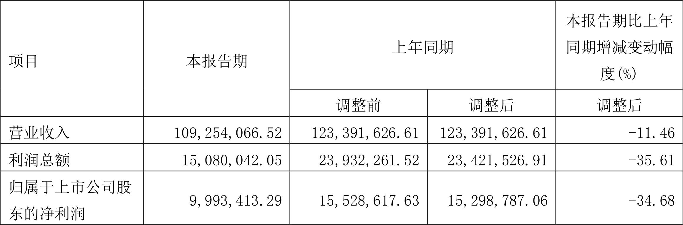 博瑞傳播新動態(tài)，學(xué)習(xí)變革，自信塑造未來