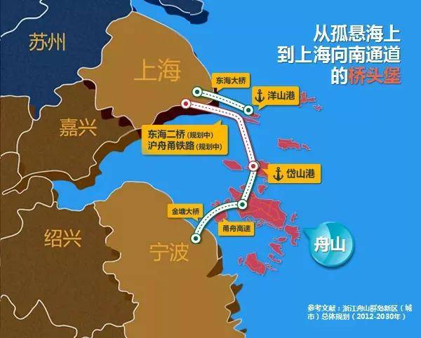 舟山高鐵最新消息,舟山高鐵最新消息論述