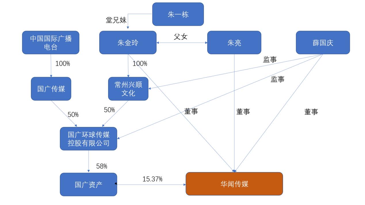 阜興事件最新進展，自然之旅帶來內心寧靜與喜悅的啟示