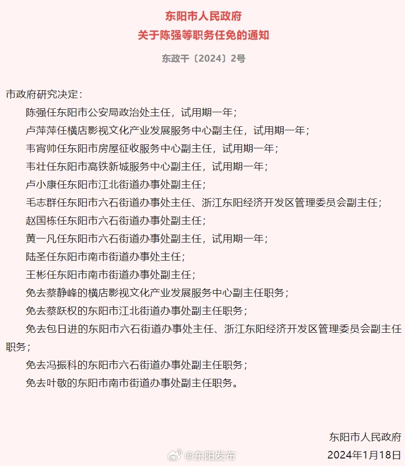 東陽最新人事任免,東陽最新人事任免，變化中的機(jī)遇，勵志的征程