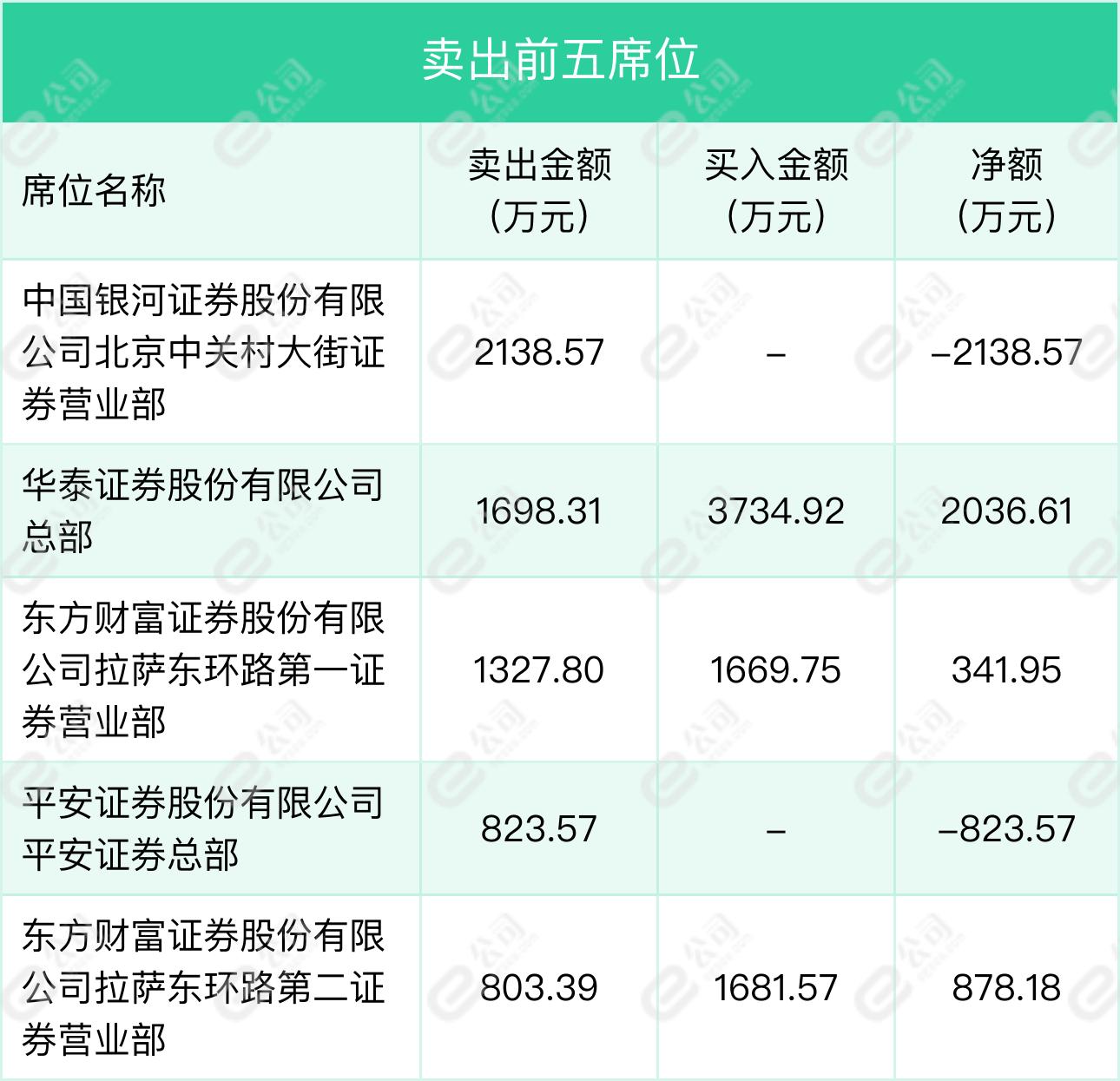 迪生力最新動態(tài)更新，最新消息匯總