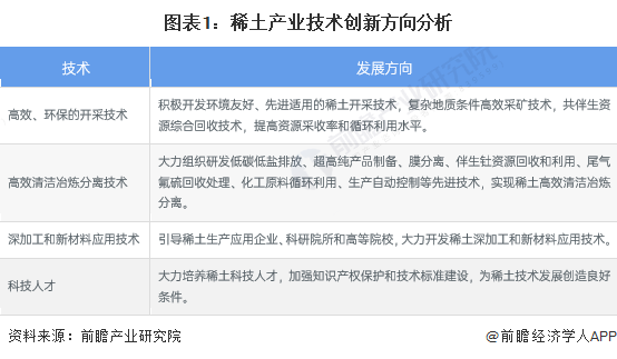 稀土最新動(dòng)態(tài)與小巷探秘，揭秘隱藏瑰寶的消息與新聞