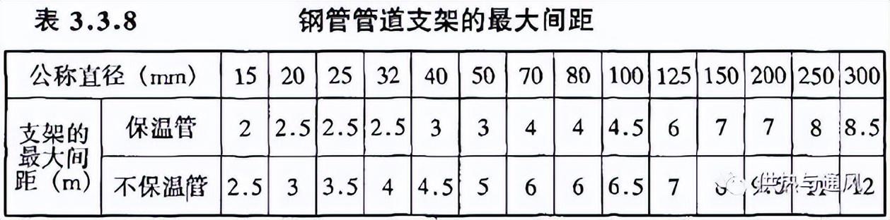 gb50242最新版,GB50242最新版，家的溫馨與友情的魔力
