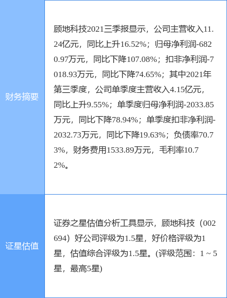 雄安新區(qū)隔墻板 第239頁