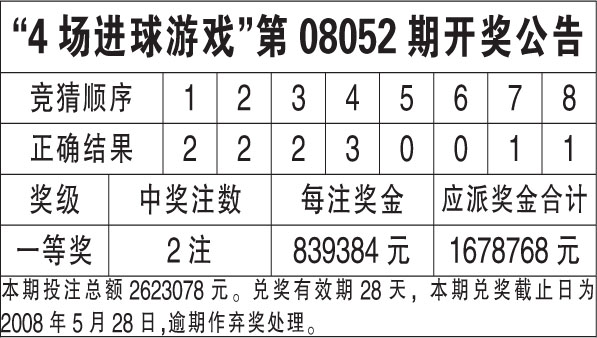 123699港澳彩開獎結(jié)果查詢,靈活執(zhí)行方案_晴朗版62.228