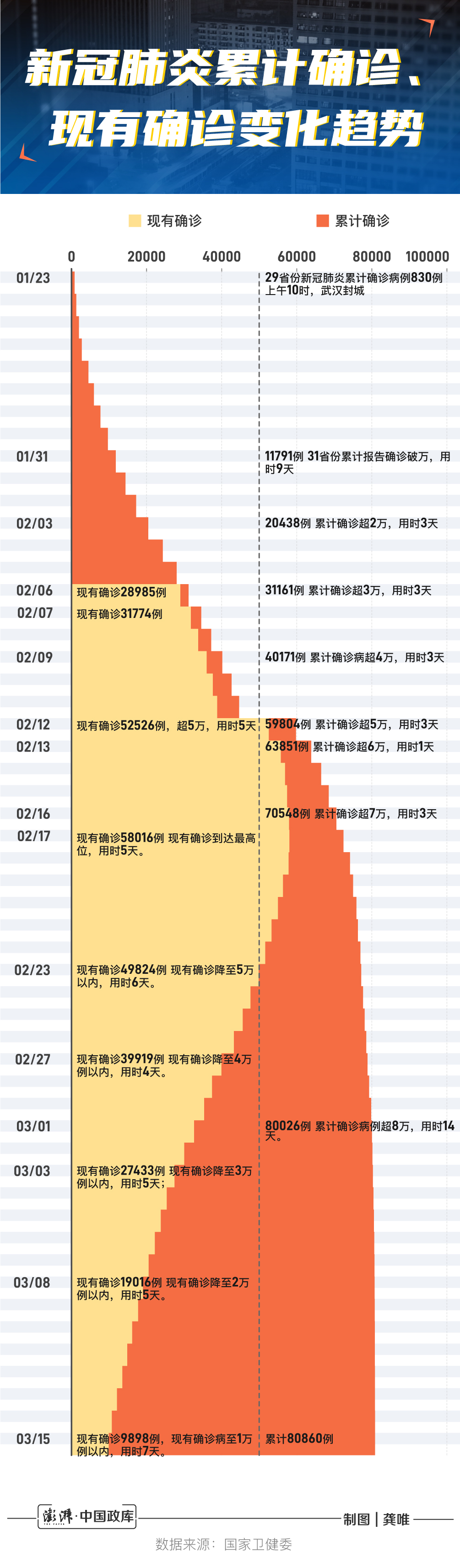 2025年12月疫情又開始了嗎,科技成果解析_驅(qū)動版62.513