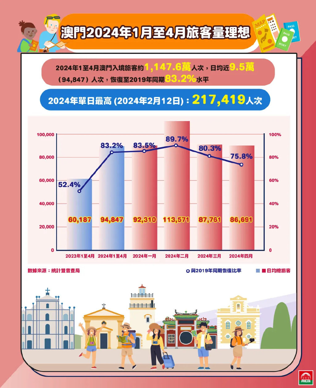 2025年澳門全年免費(fèi)大全,深入探討方案策略_魂銀版62.813