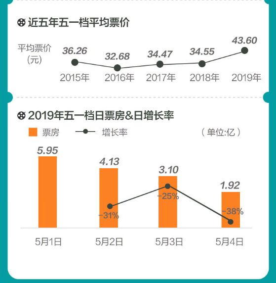 2025年澳門歷史記錄,數(shù)據(jù)導向程序解析_量身定制版62.316