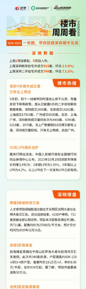 2025年管家婆一肖中特,高效計劃實施_結(jié)合版62.885