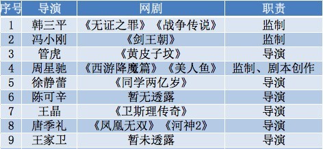 2025新澳精準(zhǔn)資料大全,統(tǒng)計材料解釋設(shè)想_創(chuàng)意設(shè)計版62.151