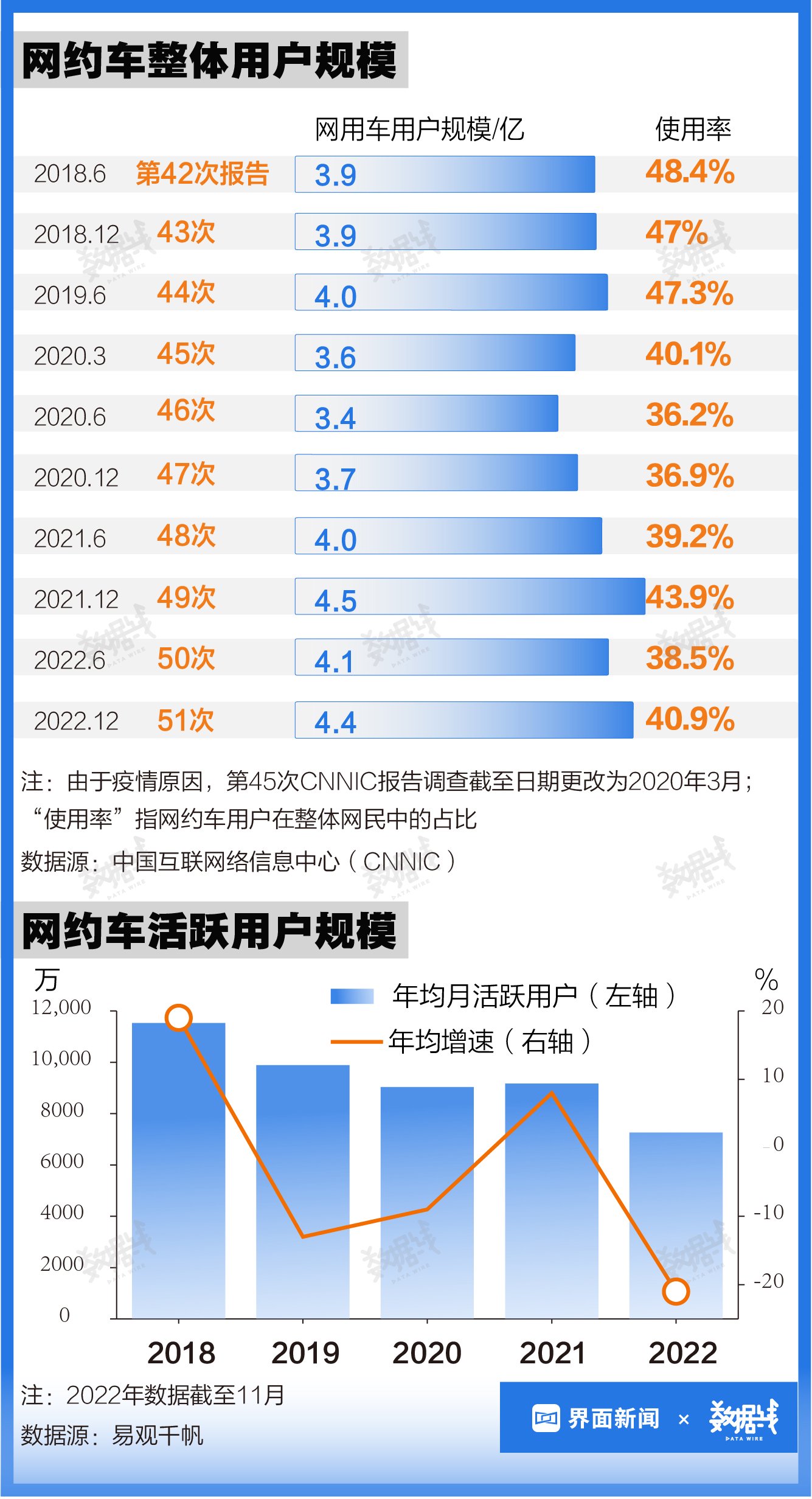 2025新澳門正版精準(zhǔn)免費(fèi)大全,全面數(shù)據(jù)分析_計(jì)算版62.541