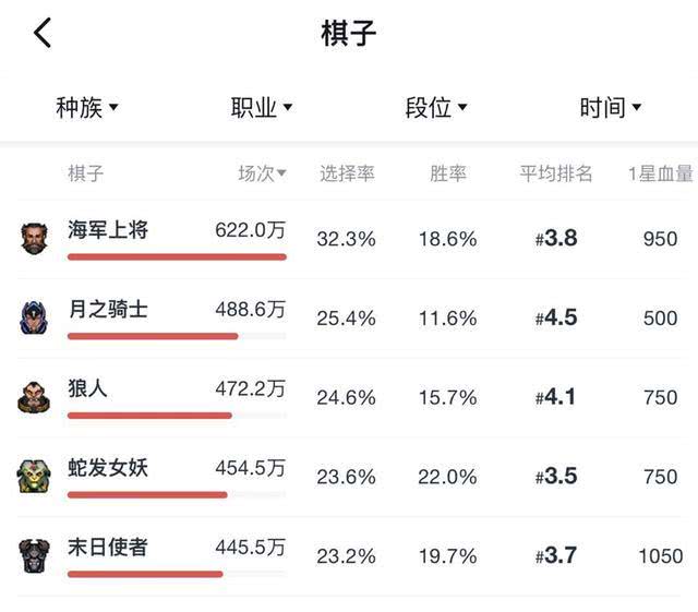 2025新澳門紅姐論壇,標(biāo)準(zhǔn)執(zhí)行具體評(píng)價(jià)_自由版62.671