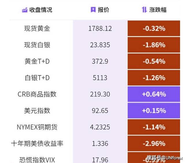 2025澳門(mén)今晚必開(kāi)一肖,全方位數(shù)據(jù)解析表述_改進(jìn)版62.901
