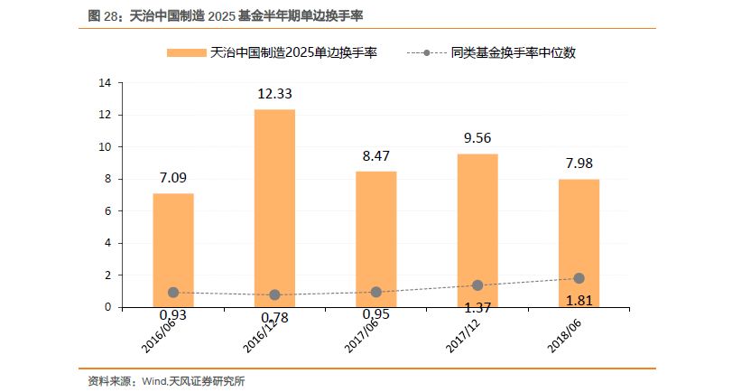雄安新區(qū)隔墻板 第233頁