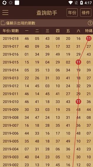 2025澳門六開獎(jiǎng)彩查詢記錄,詳情執(zhí)行數(shù)據(jù)安援_跨界版62.873