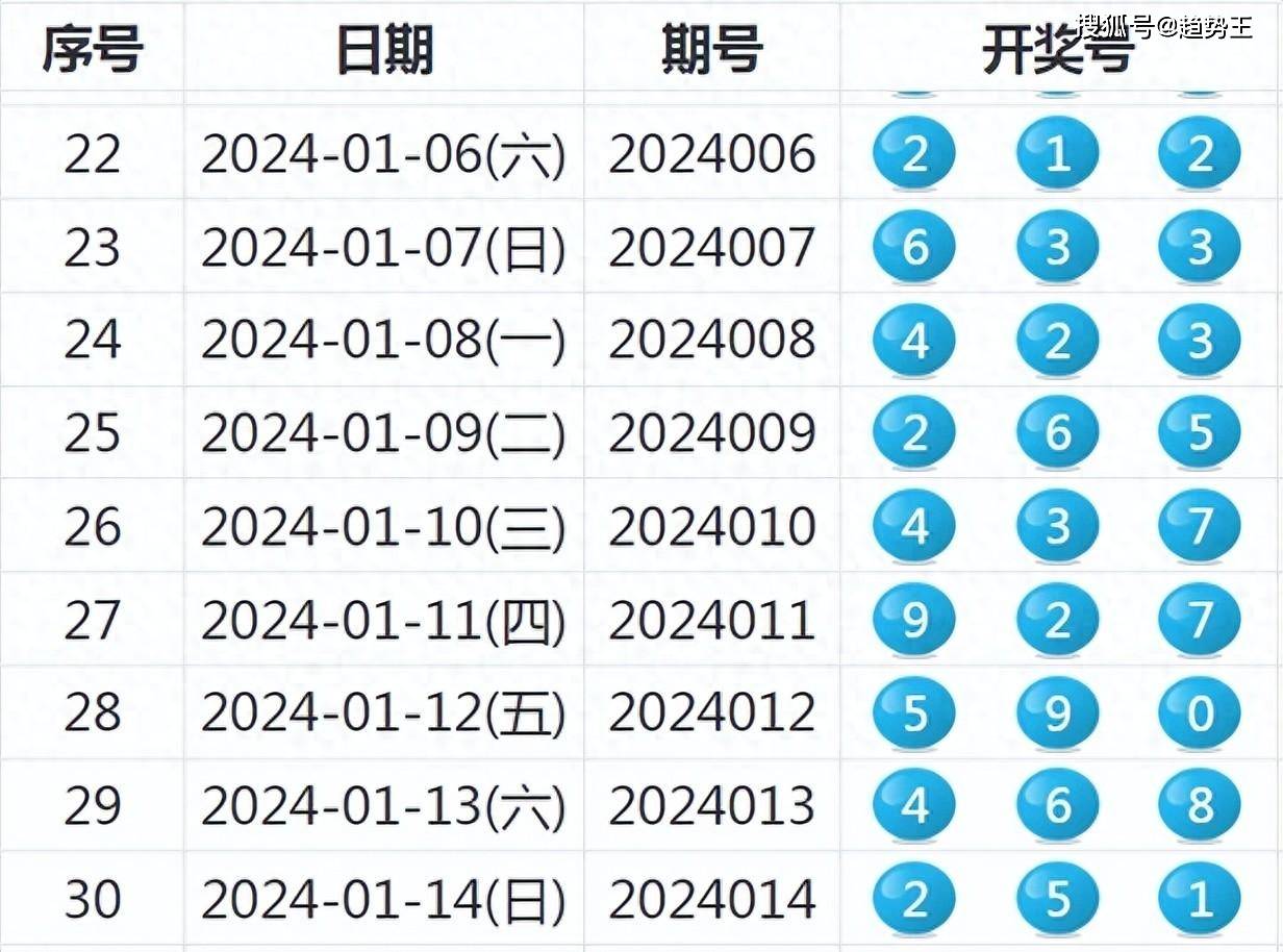 2025澳門天天開好彩大全蠱,系統(tǒng)分析方案設(shè)計(jì)_隨機(jī)版62.141