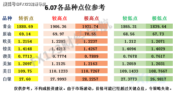 2025澳門天天開彩大全,精準(zhǔn)數(shù)據(jù)評估_媒體版62.965