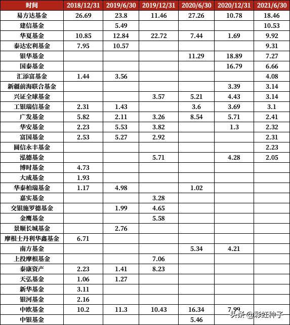 2025雷鋒心水網(wǎng)論壇大眾網(wǎng),專業(yè)解讀評估_神秘版62.664