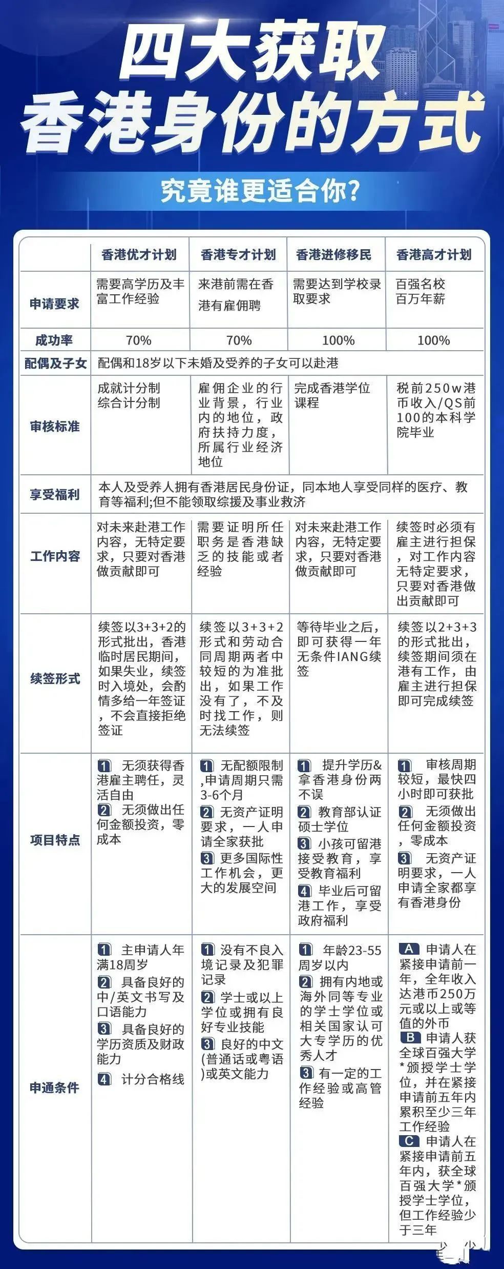 2025香港全年免費資料,深入挖掘解釋說明_遠程版62.852