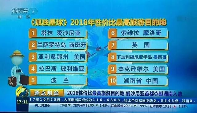 2025香港正版資料免費(fèi)看,權(quán)威解析方法_旅行者版62.912