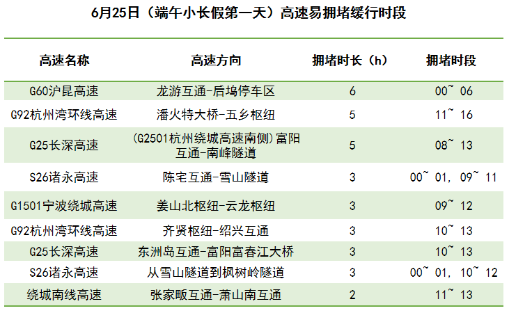 石家莊隔墻板 第226頁
