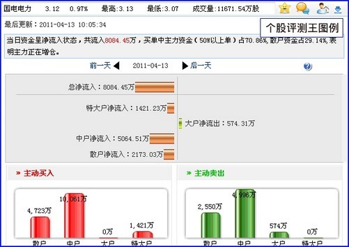 555525王中王心水高手,數(shù)據(jù)驅(qū)動(dòng)方案_黑科技版62.646