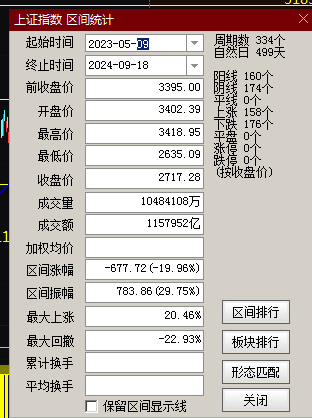 62827·c㎝一肖一碼,數(shù)據(jù)科學(xué)解析說(shuō)明_供給版62.994