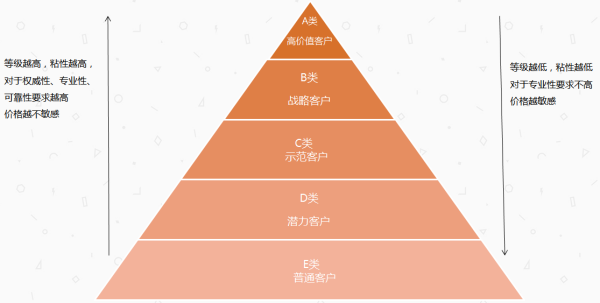 三肖必中三期必出資料,精細化方案決策_黃金版62.298