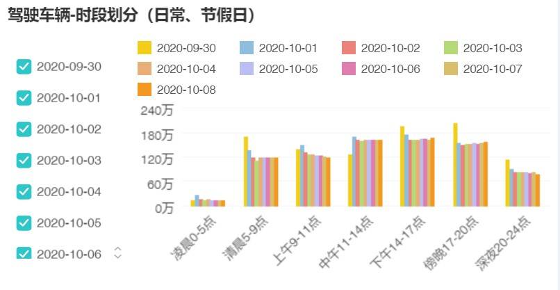 今晚澳門特馬開什么號碼342,數(shù)據(jù)科學(xué)解析說明_見證版62.582
