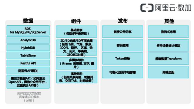 天下彩(944：CC)免費(fèi)資料大全,數(shù)據(jù)詳解說明_活力版62.471