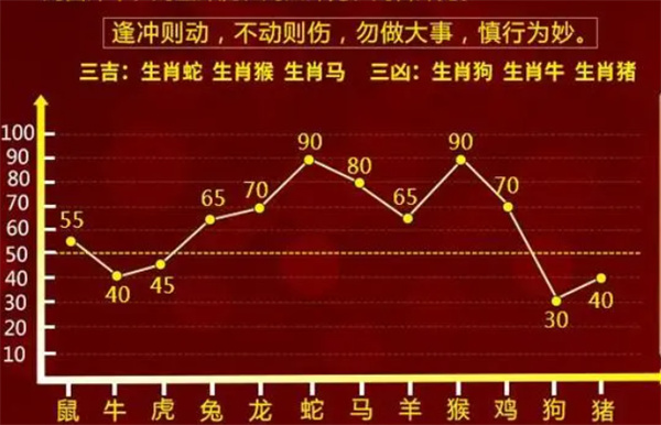 婆家一肖一碼100,數(shù)據(jù)整合解析計劃_復(fù)古版62.244
