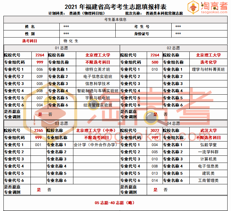 河北綠材建筑 第202頁