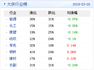 新奧天天開獎資料大全新開獎結(jié)果,數(shù)據(jù)分析計劃_安全版62.378
