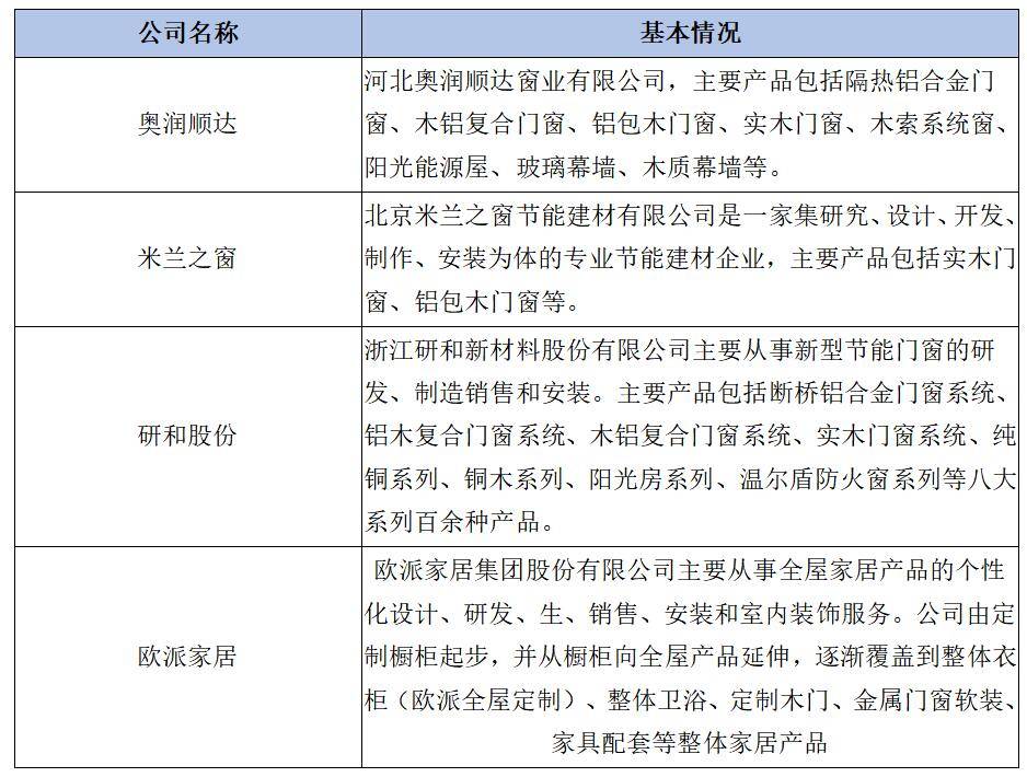 新奧門(mén)馬料免費(fèi)大全,實(shí)地驗(yàn)證研究方案_采購(gòu)版62.255