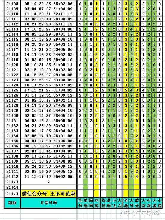 新澳六開彩開獎(jiǎng)結(jié)果記錄998,精細(xì)評(píng)估方案_清晰版62.681