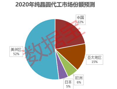 新澳內(nèi)部期期精準(zhǔn),實證分析細(xì)明數(shù)據(jù)_輕奢版62.710