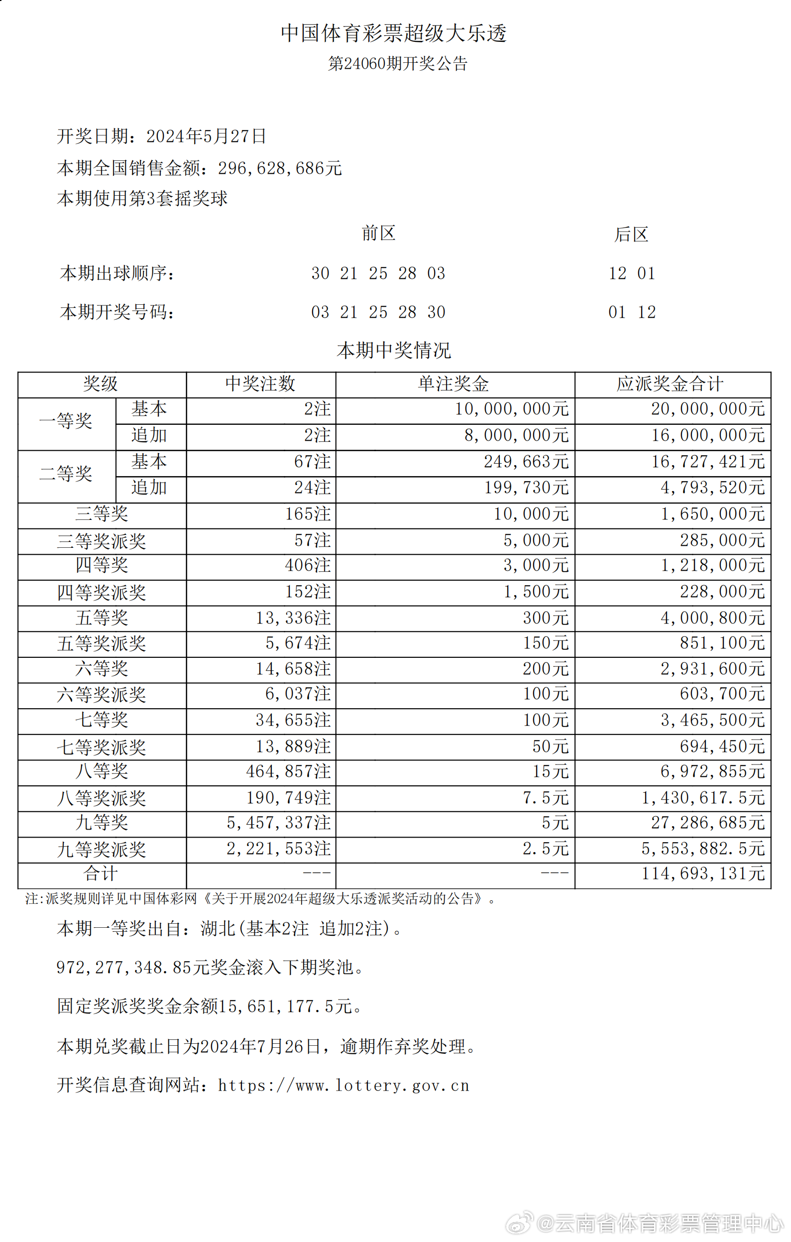 新澳歷史開獎記錄查詢結(jié)果,統(tǒng)計(jì)材料解釋設(shè)想_流線型版62.909