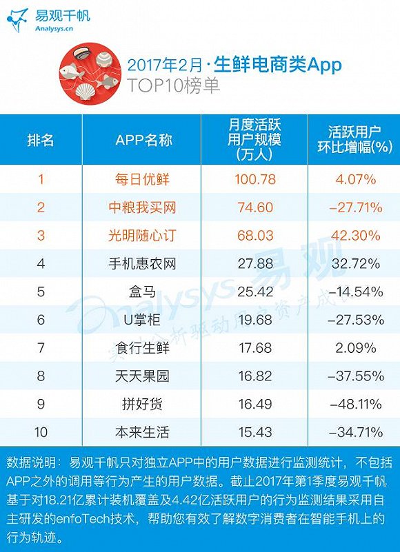 新澳天天開獎資料大全62期,高效運行支持_電商版62.308