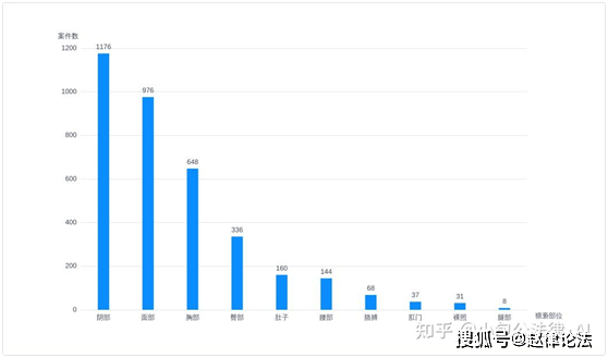 新澳天天開獎資料大全旅游攻略,案例實證分析_跨界版62.414