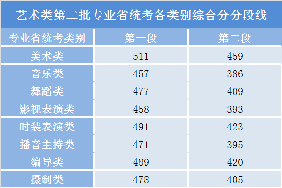 新澳門今晚9點30分開獎結(jié)果,精準數(shù)據(jù)評估_外觀版62.400