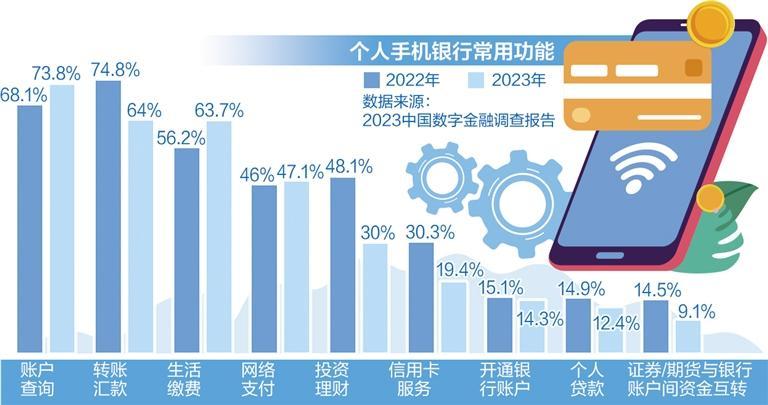 新澳門今晚開獎(jiǎng)結(jié)果+開獎(jiǎng),案例實(shí)證分析_人工智能版62.154