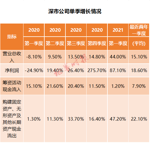 新澳門全年免費(fèi)料,實(shí)證分析詳細(xì)枕_精選版62.448