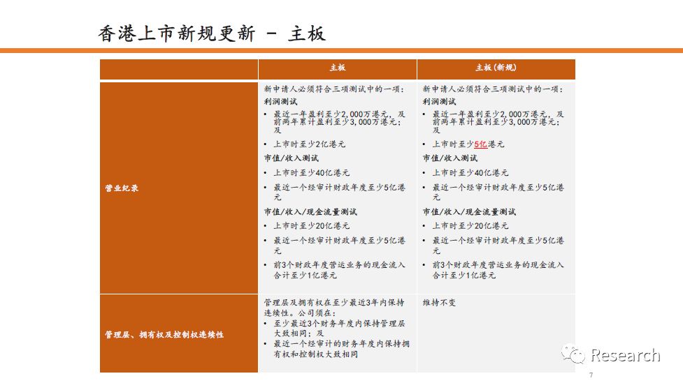 新澳門內(nèi)部一碼最精準(zhǔn)公開,專業(yè)解讀方案實(shí)施_效率版62.978