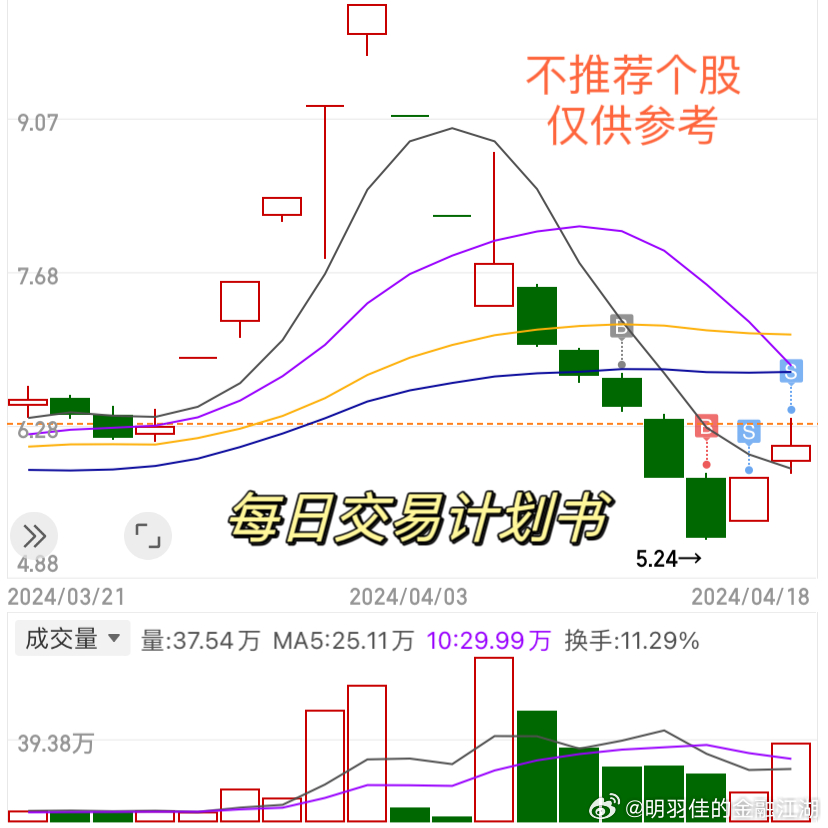 新澳門劉伯溫一肖一碼,策略調(diào)整改進(jìn)_硬件版62.419