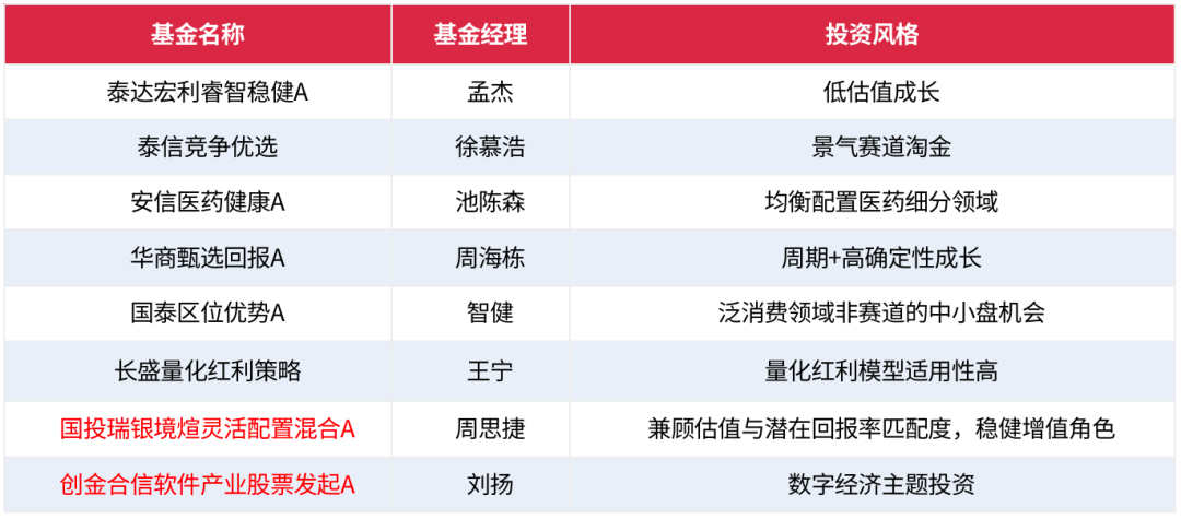 新澳門歷史所有記錄大全,設(shè)計(jì)規(guī)劃引導(dǎo)方式_零障礙版62.966