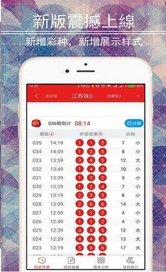 新澳門平特一肖100期開獎(jiǎng)結(jié)果,快速處理計(jì)劃_Tablet62.226