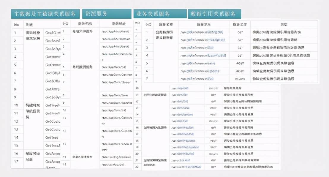新澳門最新開獎(jiǎng)結(jié)果記錄歷史查詢,數(shù)據(jù)驅(qū)動(dòng)決策_(dá)靈活版62.582