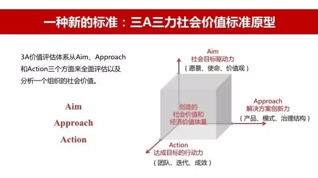濟(jì)南隔墻板 第225頁