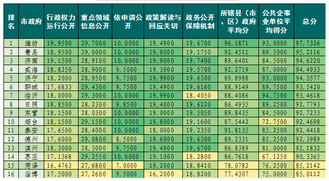 澳彩98528cm查詢,連貫性方法執(zhí)行評估_閃電版62.861